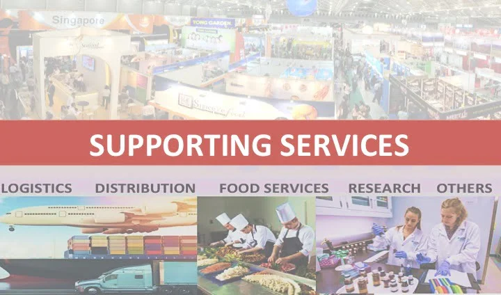 Supporting-Services